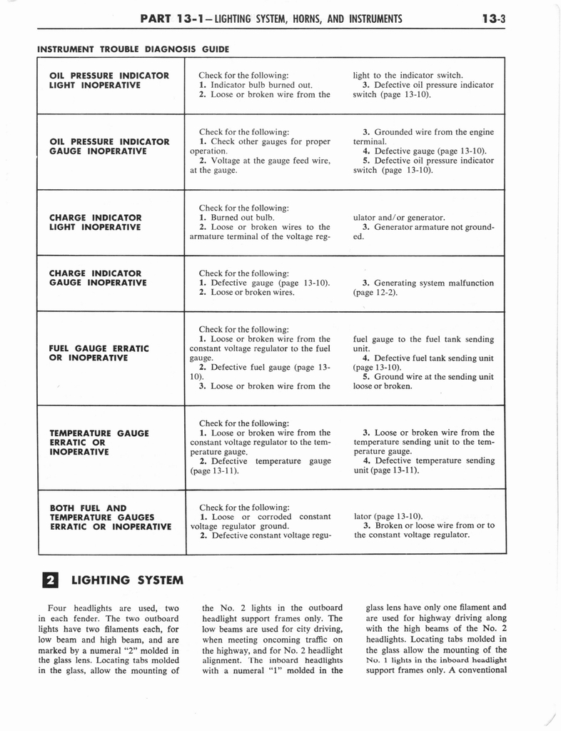 n_1960 Ford Truck Shop Manual B 529.jpg